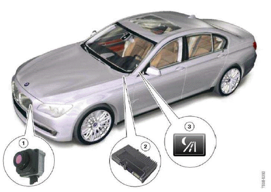 BMW Night Vision 2